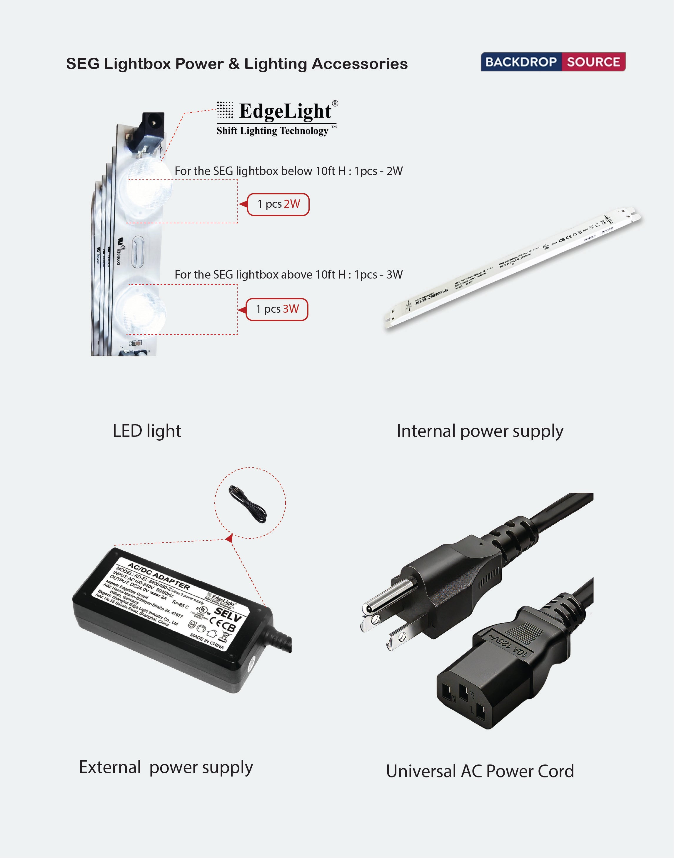Banco espositivo con scatola luminosa SEG