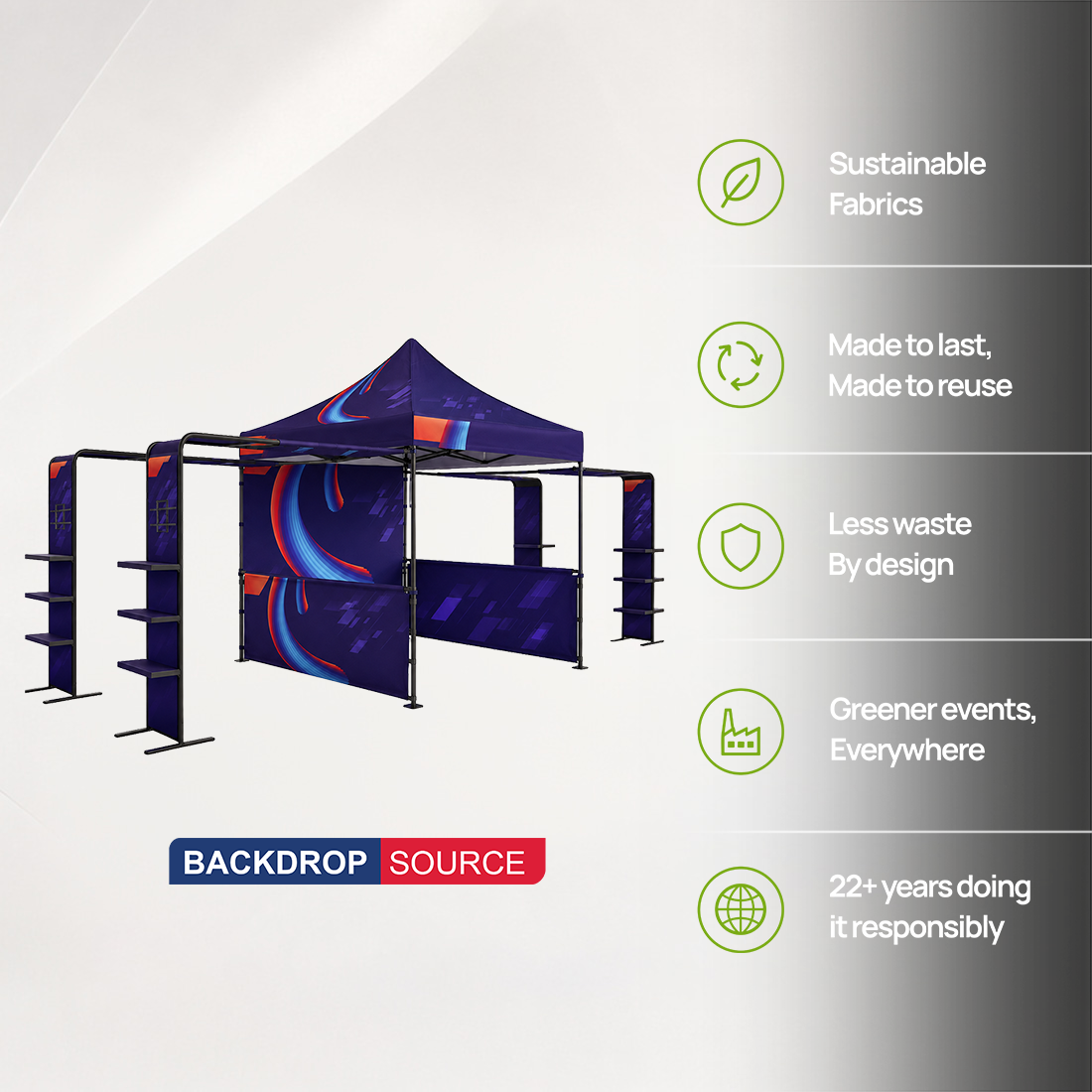3m x 3m Fabric Canopy Kit A3 with L-Shaped Display Shelves & TV Racks