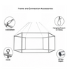 Banner sospeso Sky Tube Hexagon
