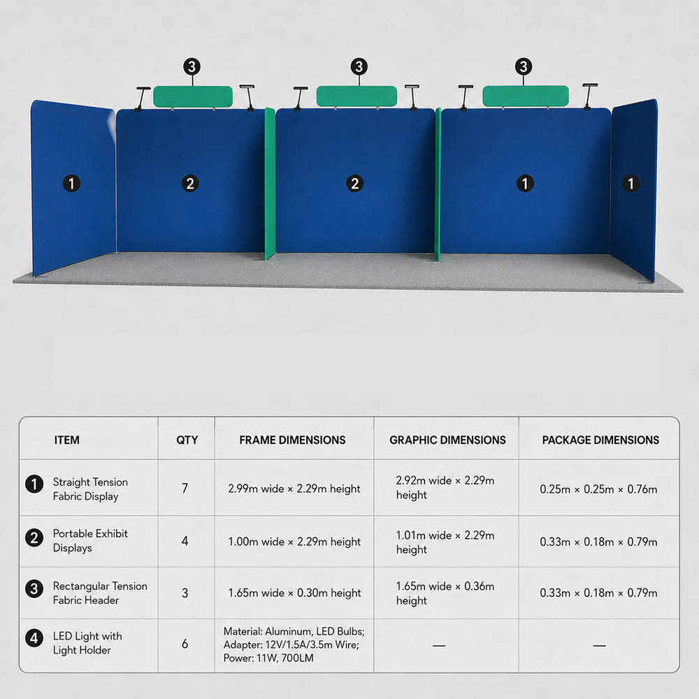 Kit Stand Modulari 9m x 6m - Modello 3