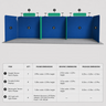 Kit Stand Modulari 9m x 6m - Modello 3