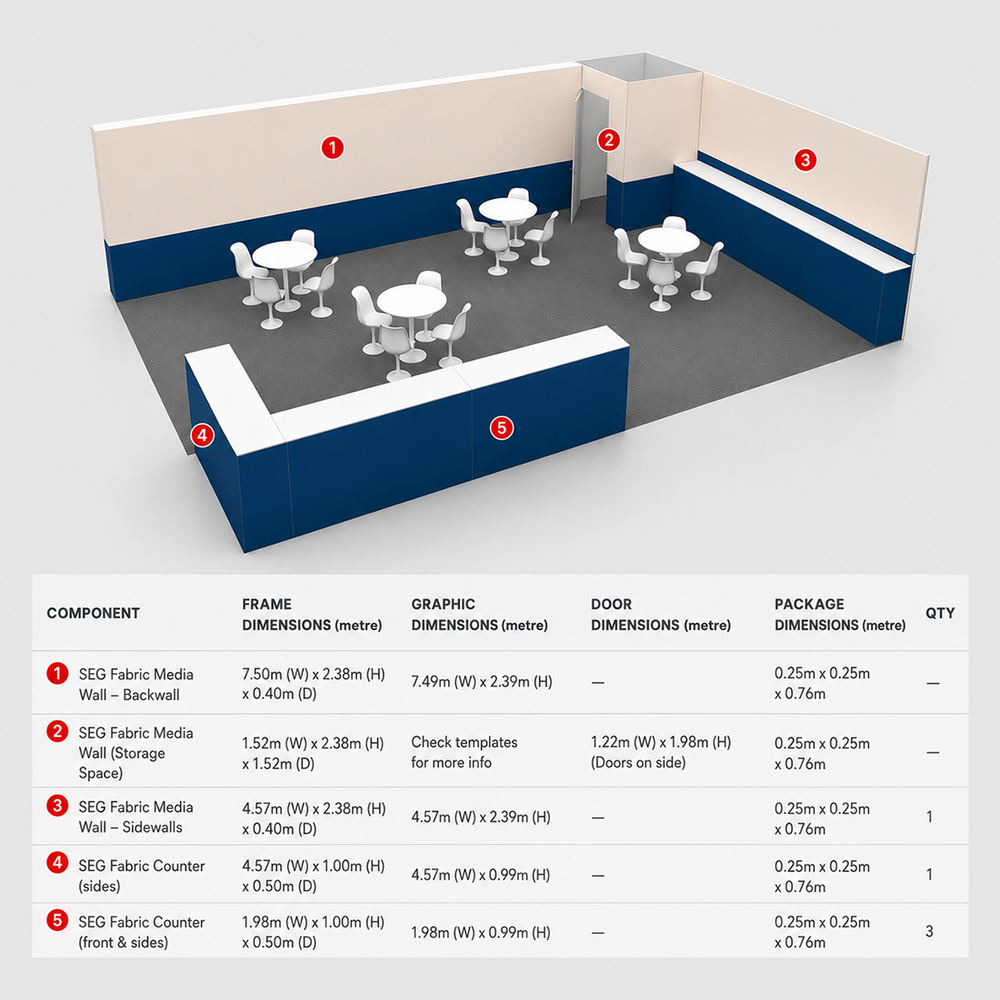 Kit Modulare per Stand 9m x 6m - Modello 7