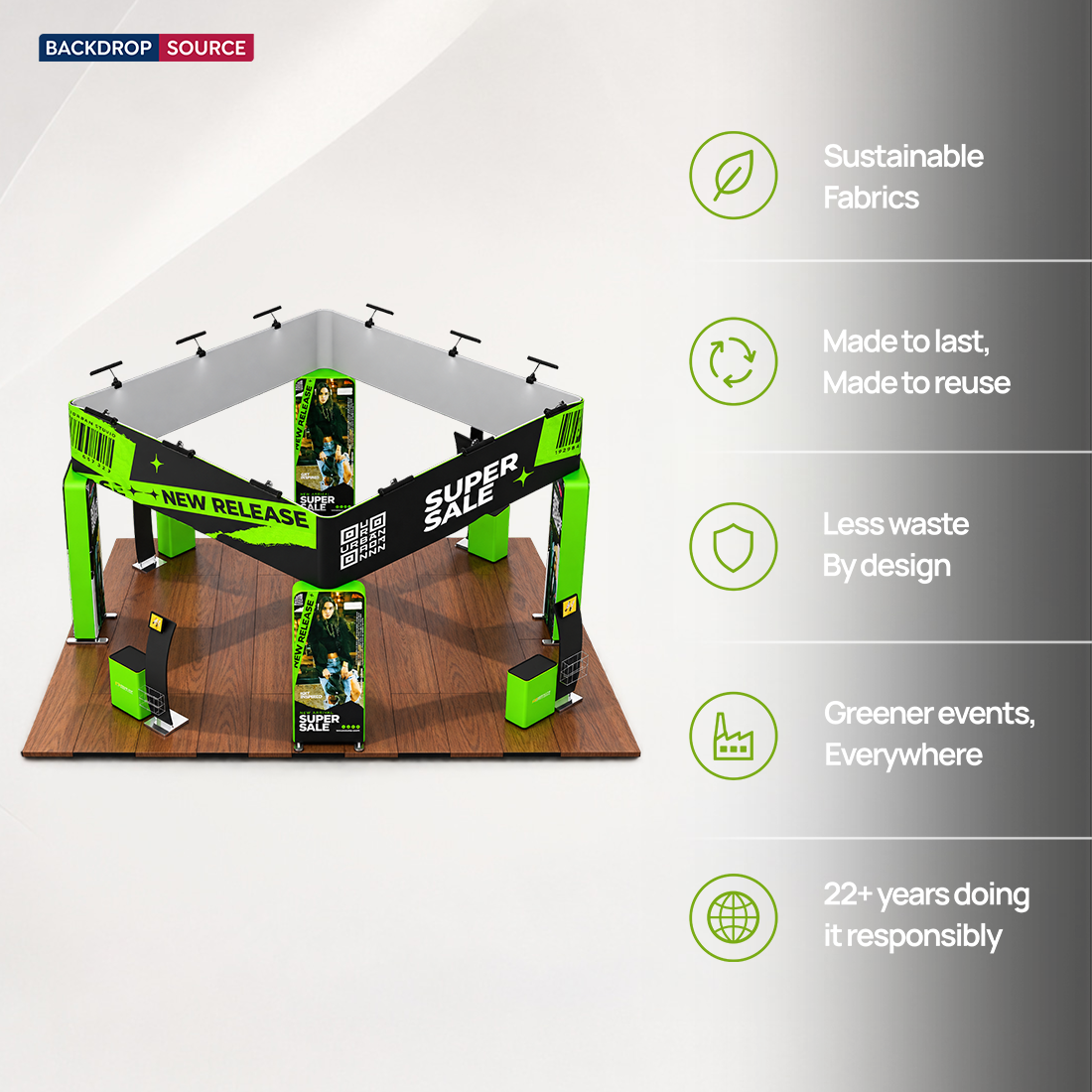 Kit stand modulare 6m x 6m - Modello 11