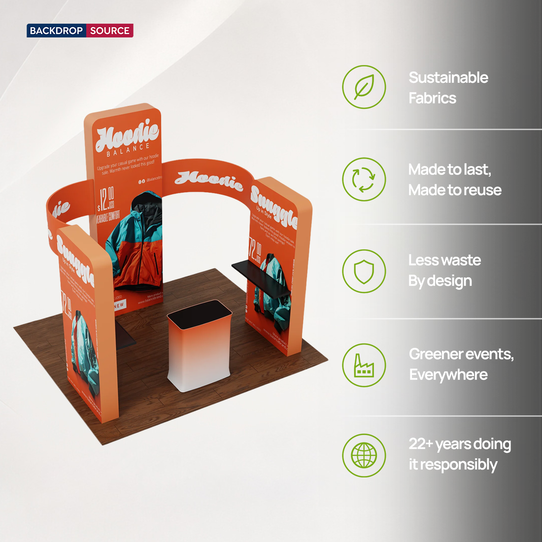 Kit Stand Modulari 6m x 6m - Modello 15