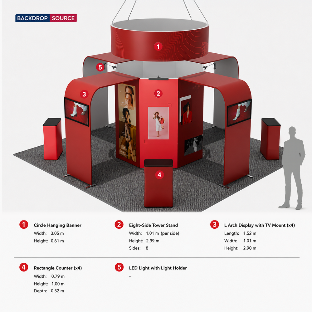 6x6m Island Booth with Circular Banner, TV Arches & 4 Counters
