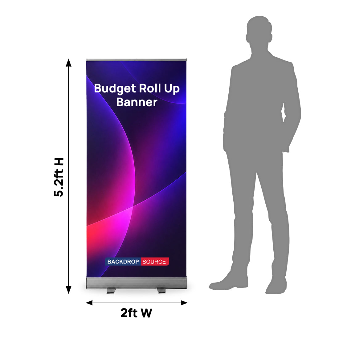 Banner arrotolabile con budget
