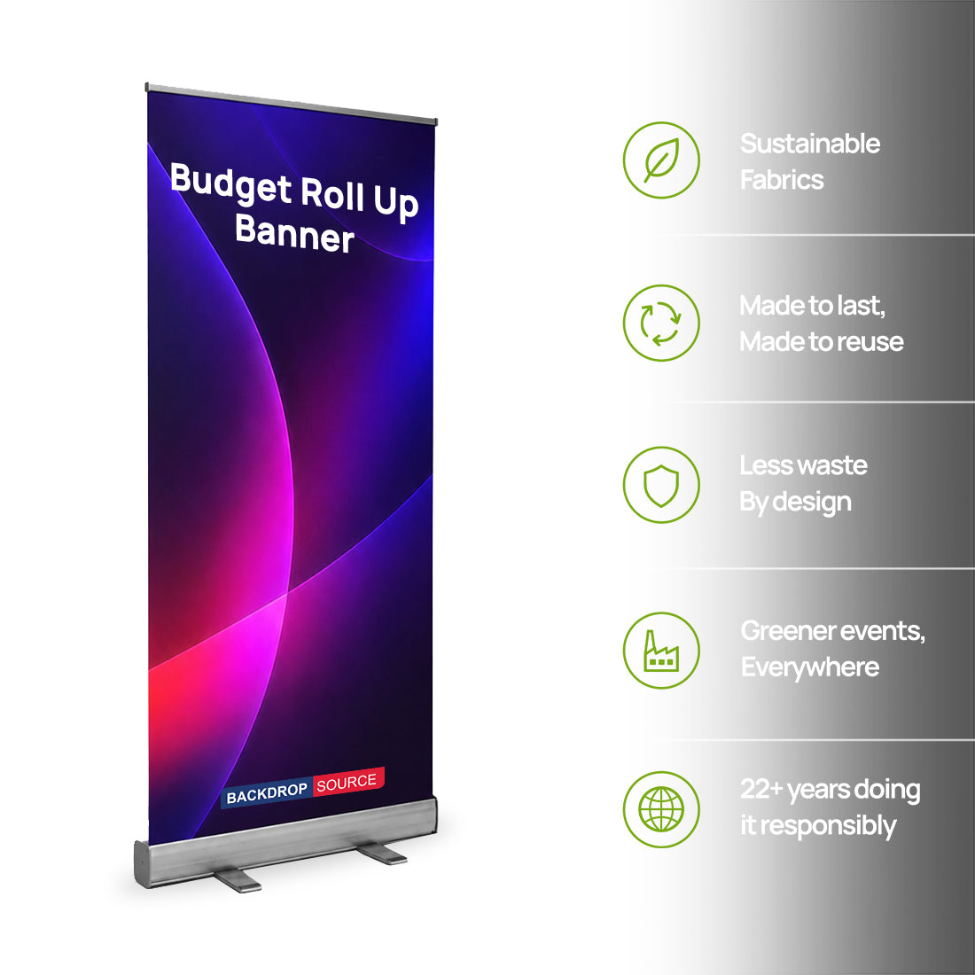 Banner arrotolabile con budget