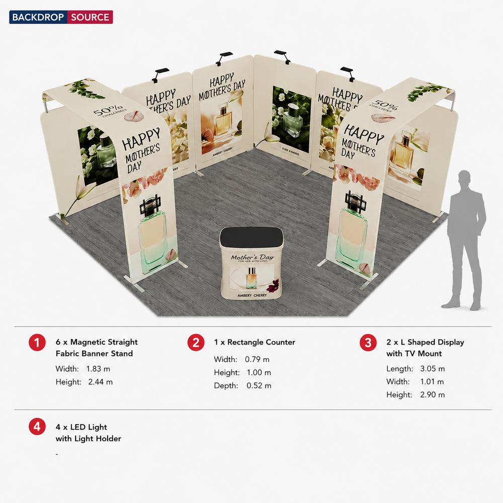 Kit Stand Modulari 6m x 6m - Modello 19