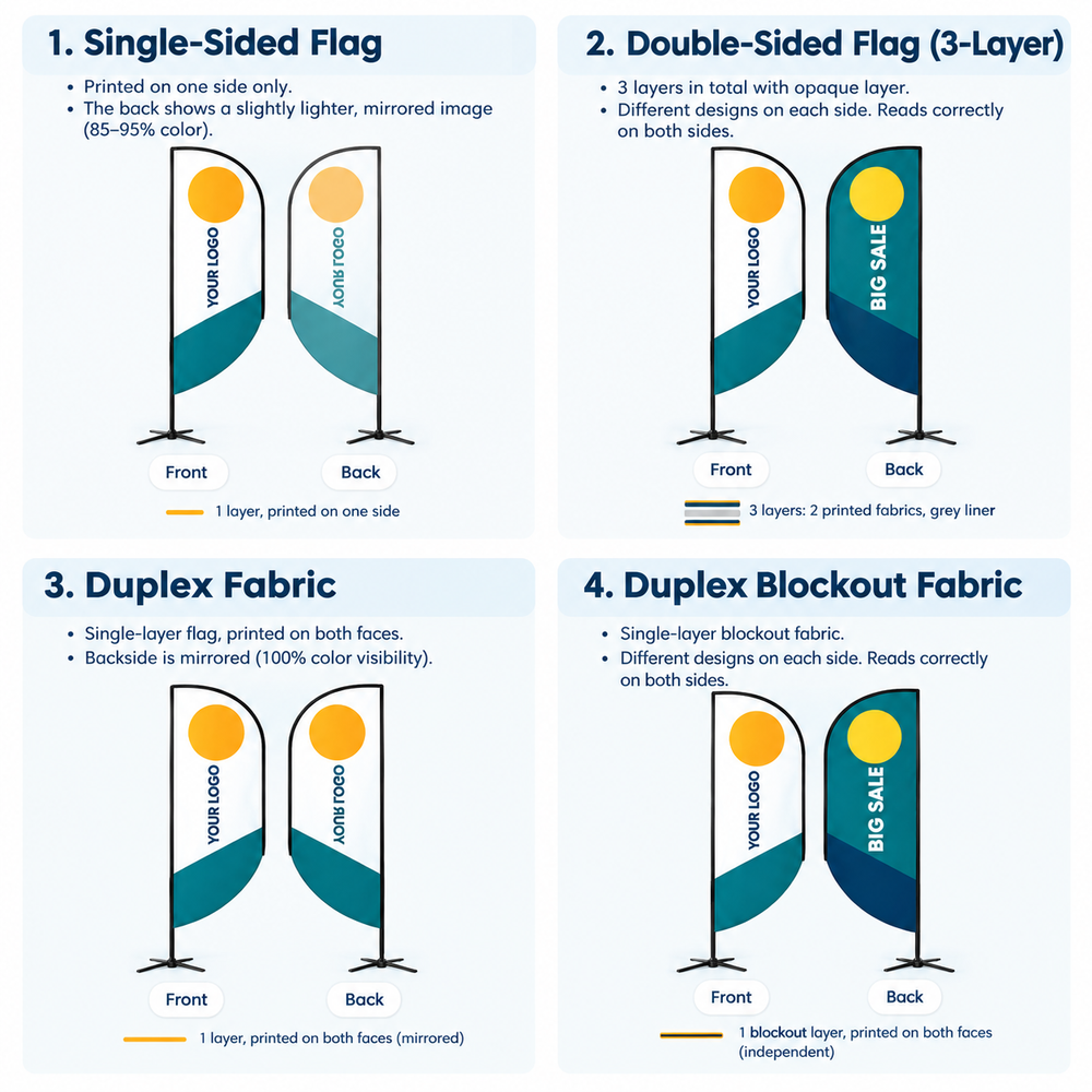 Custom Printed Hand Flags