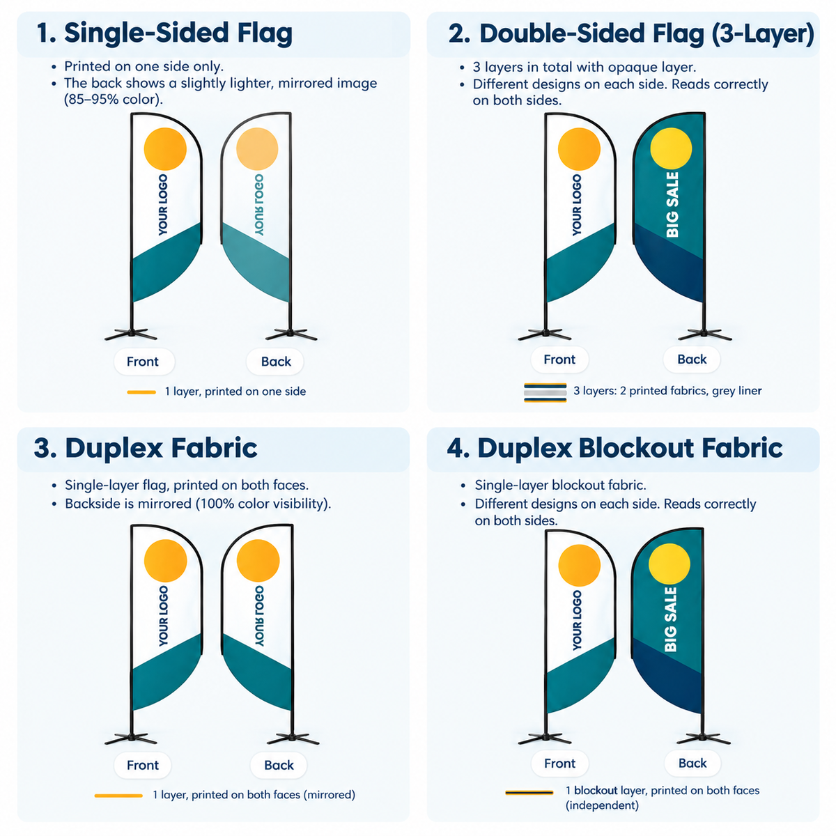 Flag Bases & Weight Plates
