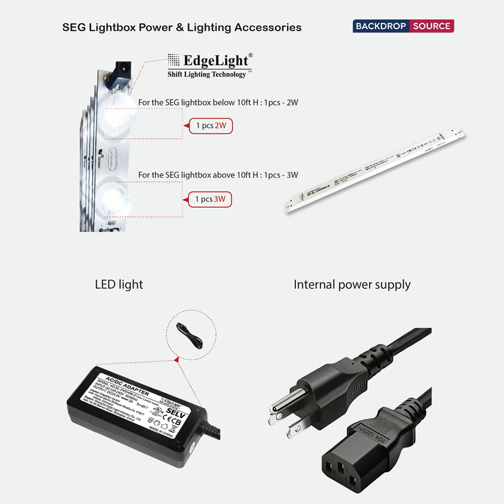 SEG Modular Lightbox Display Kit - Model 8