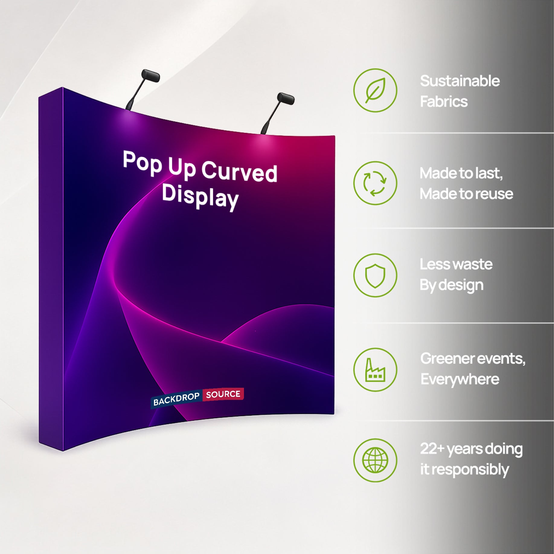 Kit parete posteriore curva Popup con luci di serraggio
