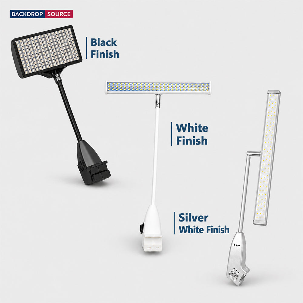 Luce a LED per display