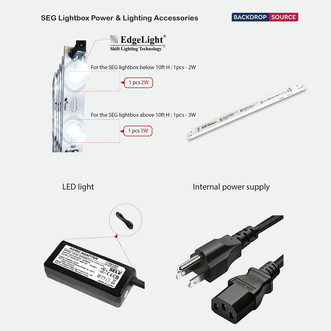 SEG Modular Lightbox Display Kit - Model 4
