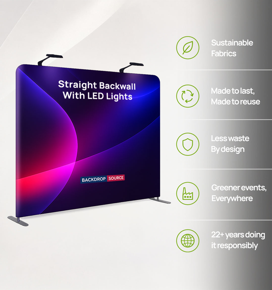 Kit parete posteriore dritta con faretto LED