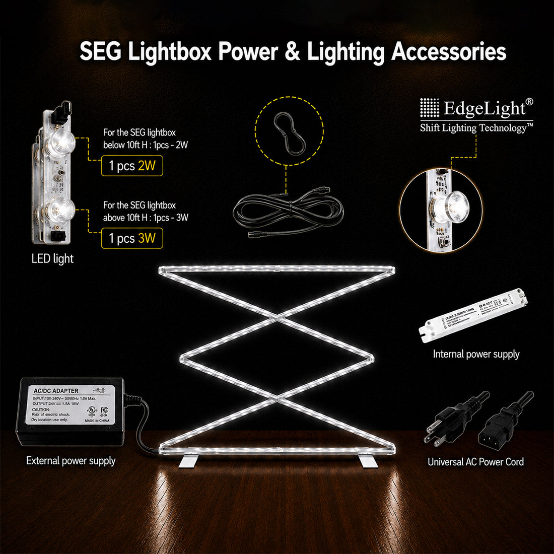 SEG Light Box Folding Display