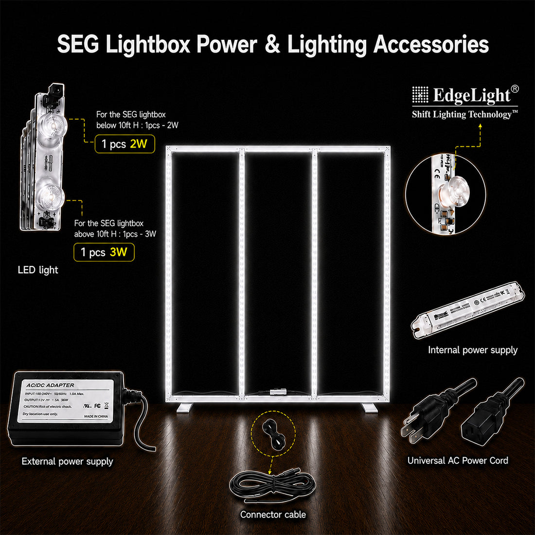 SEG Over Size LED Light Box Display - 13ft Height