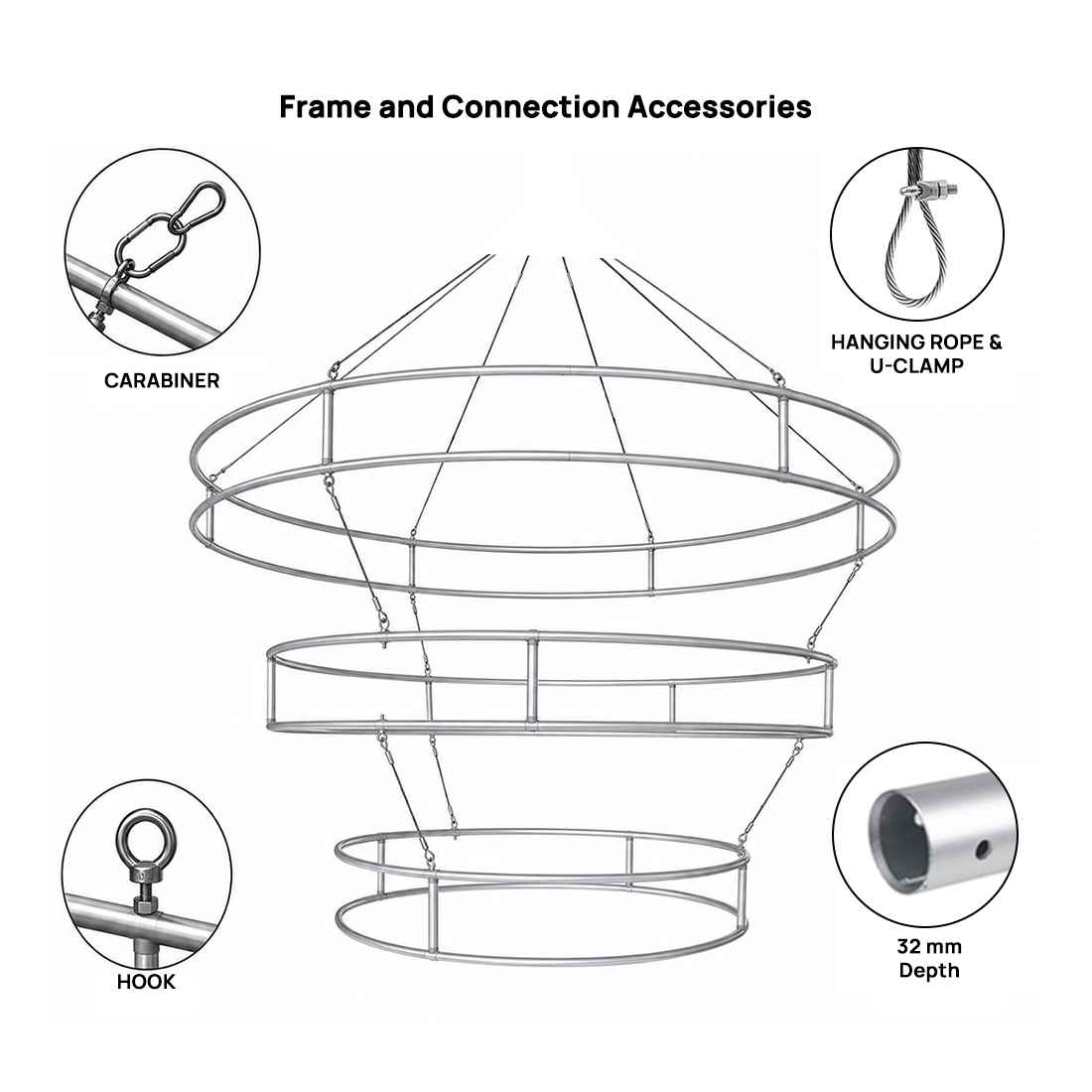 Tiered Circle Hanging Banner