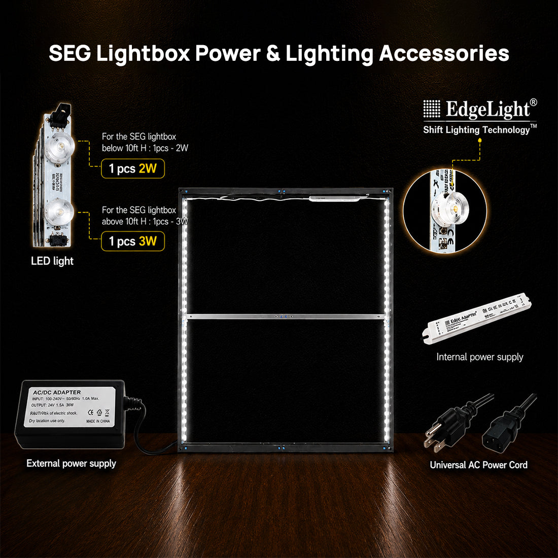 Wall-Mounted SEG Light Box