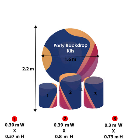 Pre Designed Round Backdrop Kits with Counter for Birthday Parties & Events - Backdropsource